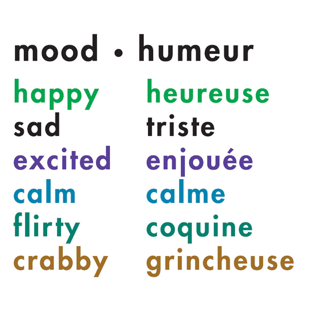 Mood necklace color meanings from claire's 2025