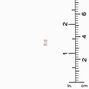 C LUXE by Claire&#39;s 18kt Gold Plated Cubic Zirconia Marquise &amp; Baguette Stud Earrings - 3 Pack,