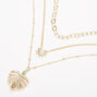 Gold Palm Leaf Stone Multi Strand Choker Necklace,