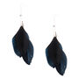 6&quot; Oversized Feather Drop Earrings - Black,
