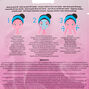 Mermazing Dead Sea Peel-Off Mask,
