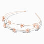 Rose Gold Double Row Pearl Flowers Headband,