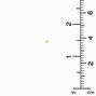 C LUXE by Claire&#39;s Gold Titanium 2MM Ball Flat Back Stud Earrings,