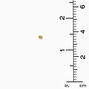 18K Gold Plated One 3MM Ball Stud Earring,