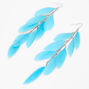 Silver 7&quot; Turquoise Feather Drop Earrings,