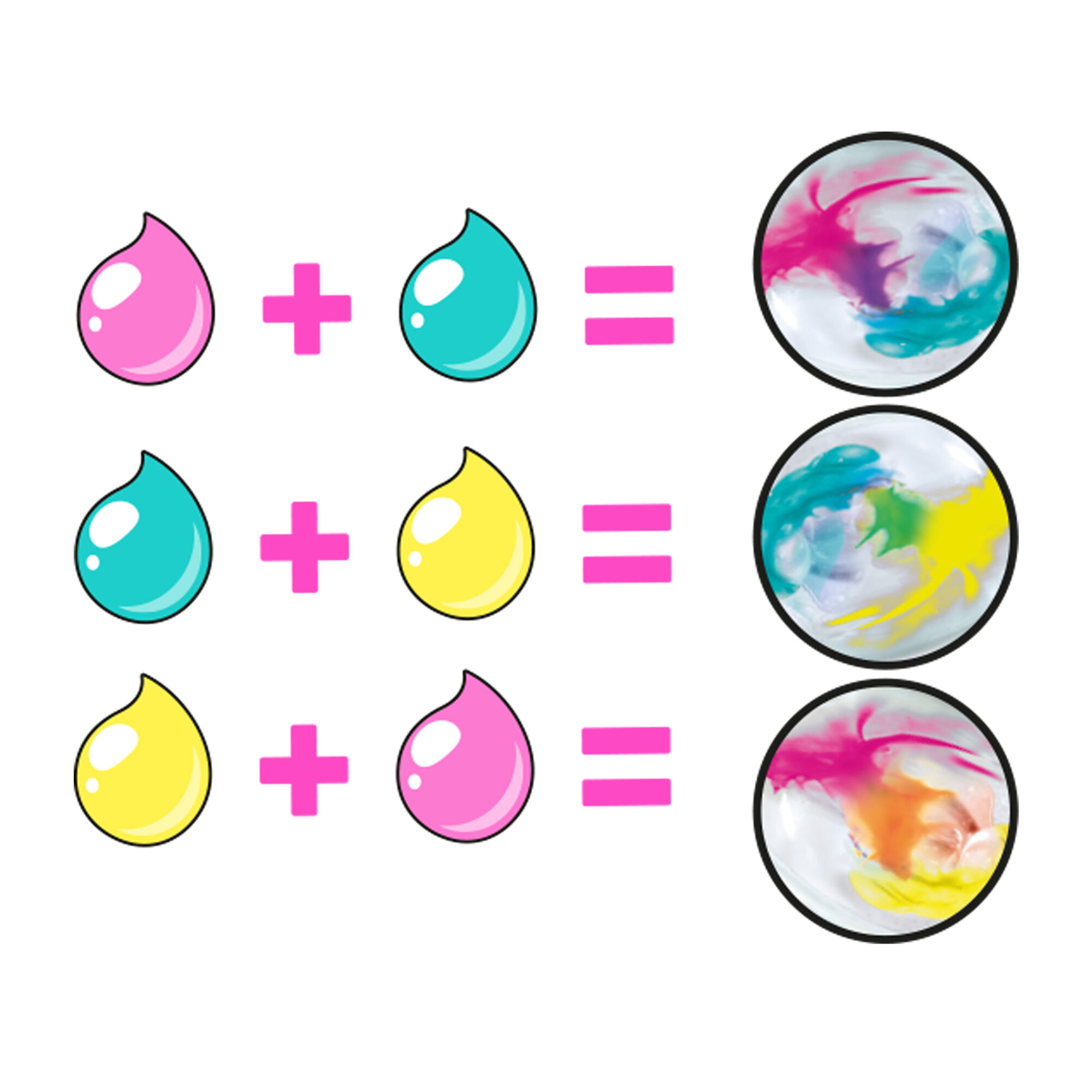 So Slime DIY™ Tie-Dye Slime Washing Machine,