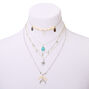 Silver Wild West Multi Strand Choker Necklace - Turquoise,