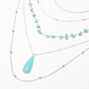Silver Turquoise Puka Shell Multi Strand Necklace,