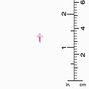 Pink Cross Stud Earrings,