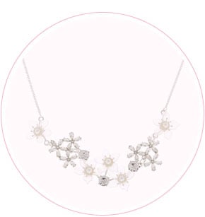 Silver Frosted Flower Statement Necklace - White